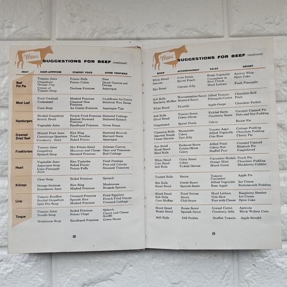 Cutco Cook Book - Picture 5 of 8